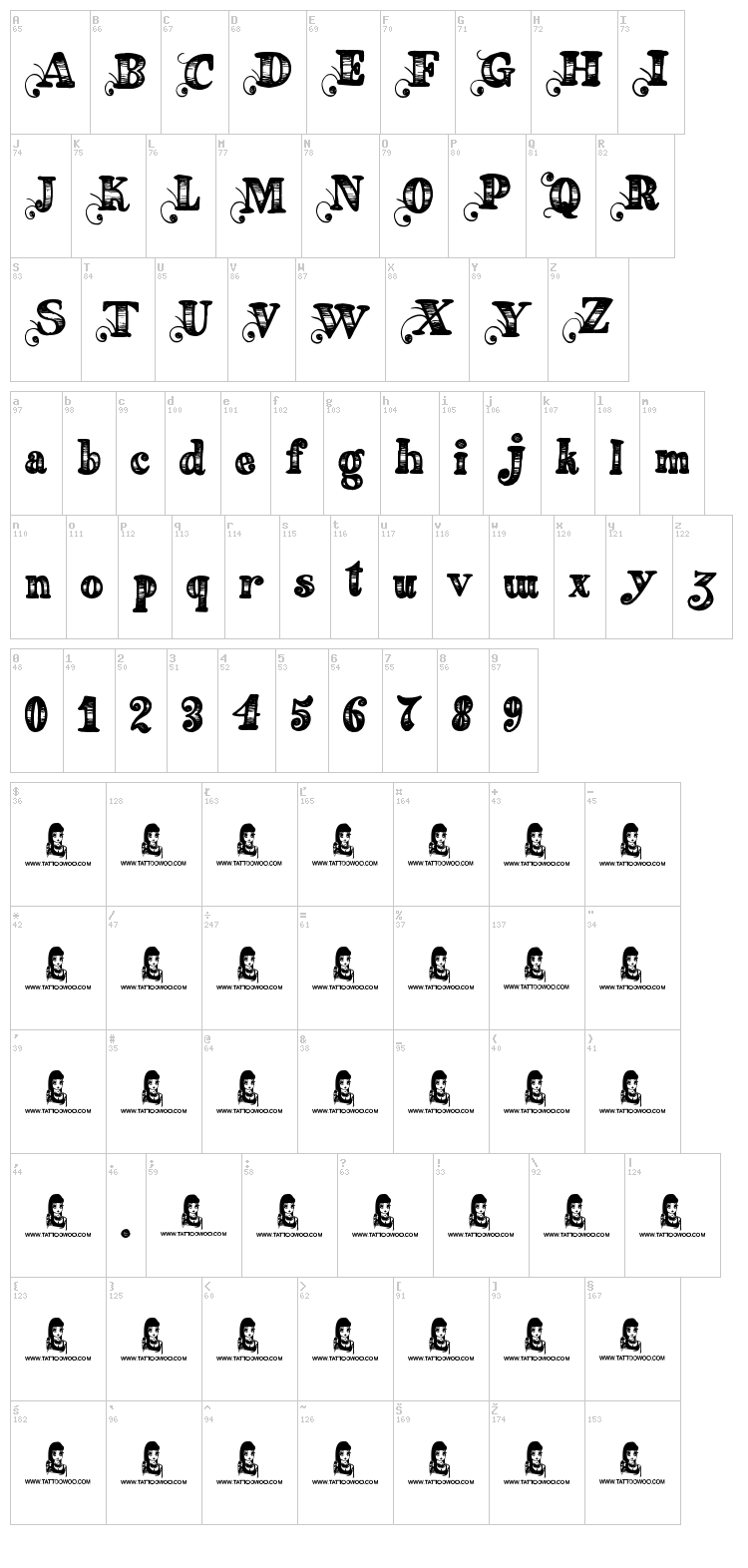 Fearing Madness font map